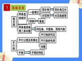 第五章 相交线与平行线【知识梳理课件】——2022-2023学年人教版数学七年级下册单元综合复习