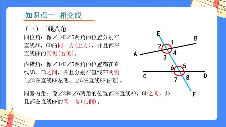 第五章 相交线与平行线【知识梳理课件】——2022-2023学年人教版数学七年级下册单元综合复习06