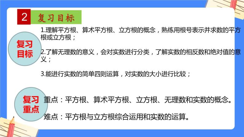 第六章 实数【知识梳理课件】——2022-2023学年人教版数学七年级下册单元综合复习03