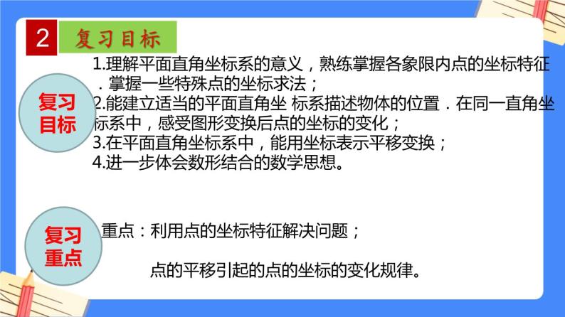 第七章 平面直角坐标系【知识梳理课件】——2022-2023学年人教版数学七年级下册单元综合复习03