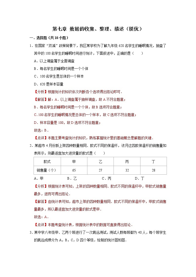 第七章 数据的收集、整理、描述 【培优卷】——2022-2023学年苏科版数学八年级下册单元综合复习（解析版）第1页