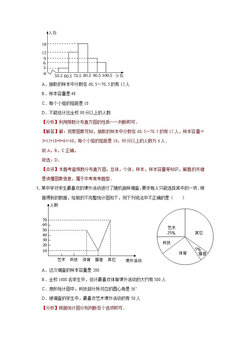 第七章 数据的收集、整理、描述 【培优卷】——2022-2023学年苏科版数学八年级下册单元综合复习（解析版）第3页