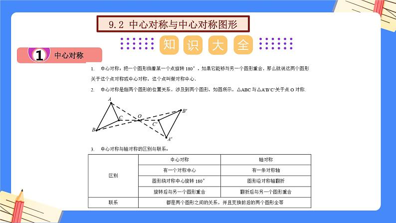 第九章 中心对称图形—平行四边形-【复习课件】2022-2023学年苏科版数学八年级下册单元综合复习08