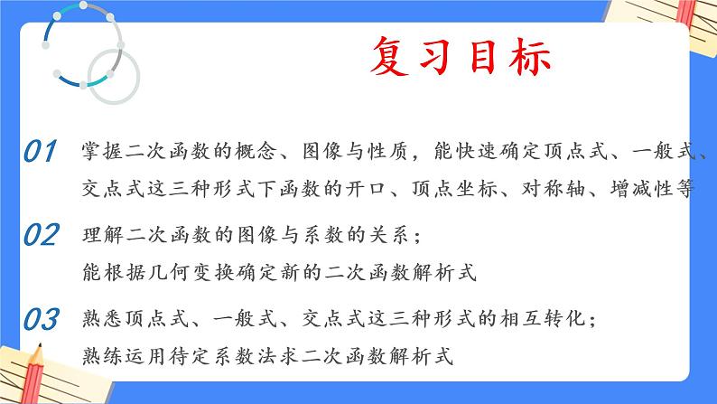 第5章 二次函数【知识梳理】——2022-2023学年苏科版数学九年级下册单元综合复习课件PPT02