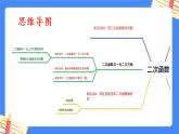 第5章 二次函数【知识梳理】——2022-2023学年苏科版数学九年级下册单元综合复习课件PPT