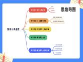 第7章 锐角三角函数【知识梳理】——2022-2023学年苏科版数学九年级下册单元综合复习课件PPT