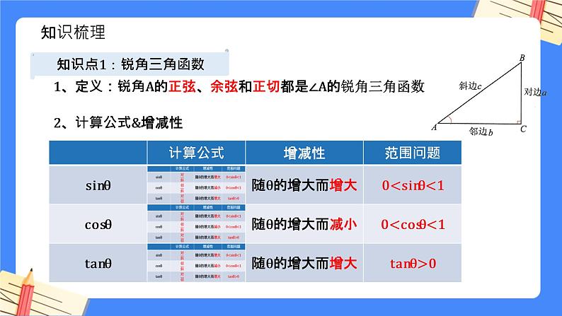 第7章 锐角三角函数【知识梳理】——2022-2023学年苏科版数学九年级下册单元综合复习课件PPT03