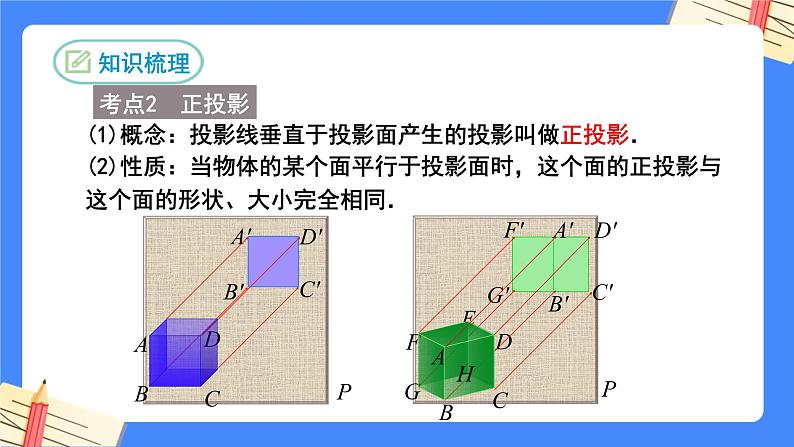 第二十九章 投影与视图复习【知识梳理】——2022-2023学年人教版数学九年级下册单元综合复习课件PPT07