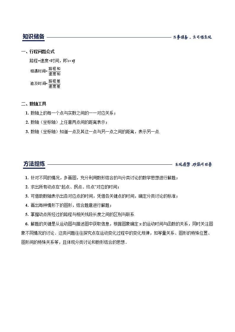 中考数学二轮专题第06讲 动点问题专题(教师版)第1页