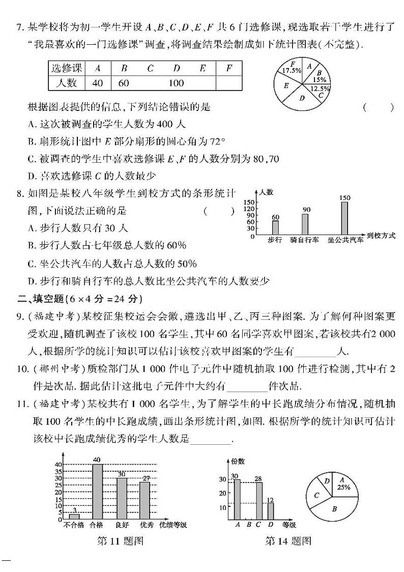 （2023春）冀教版数学初中八年级下册-黄冈360°定制密卷_第18章检测题02