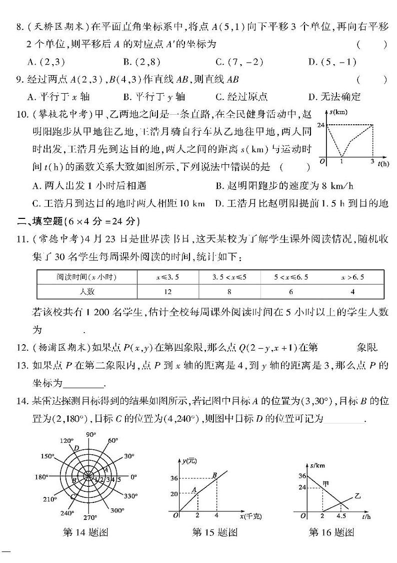 （2023春）冀教版数学初中八年级下册-黄冈360°定制密卷_期中检测题（二）02