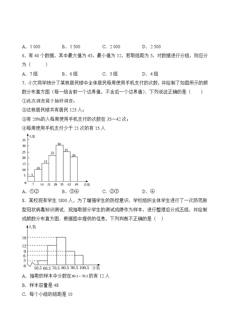 【单元专题卷】人教版数学7年级下册第10章·专题04 直方图03