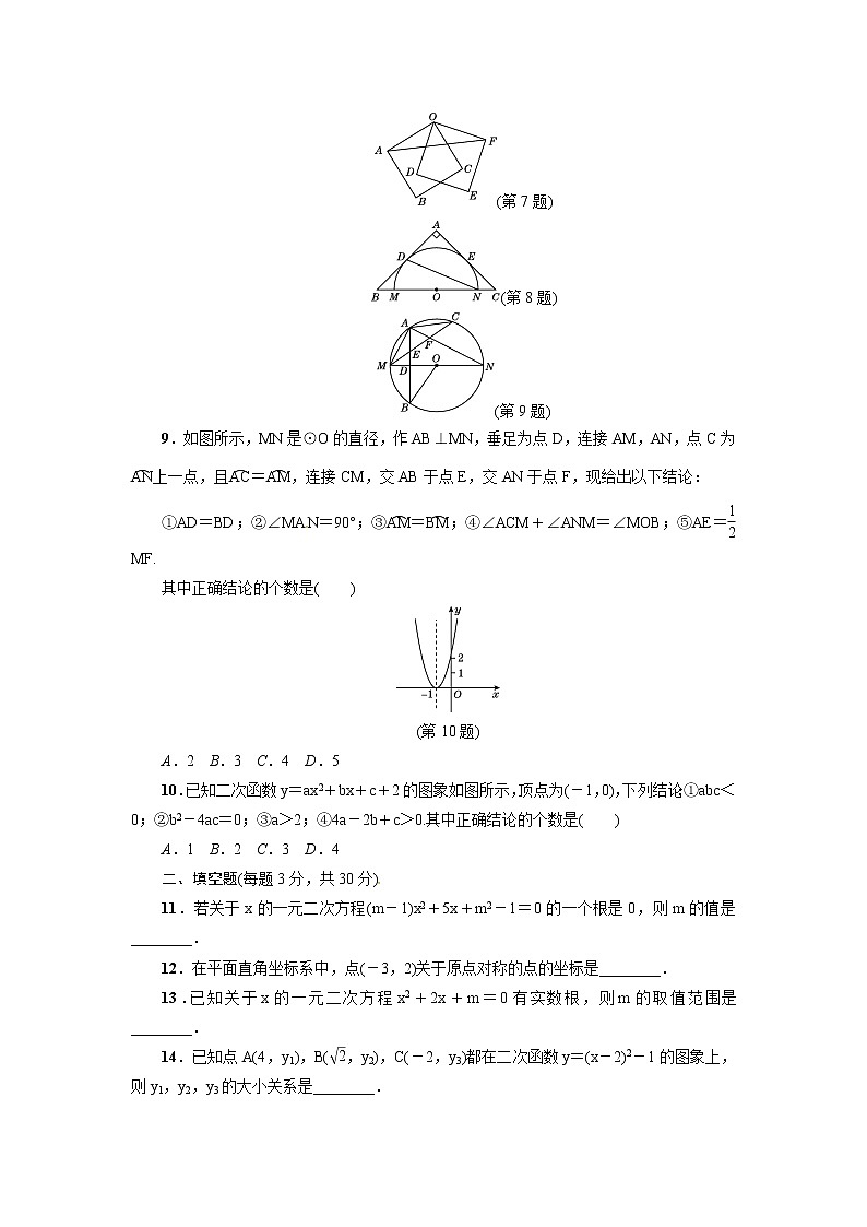数学九年级上册【人教版】九年级上期末数学试卷402