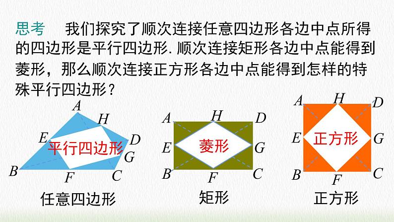 数学八年级下册第十八章《平行四边形》专题课件第6页