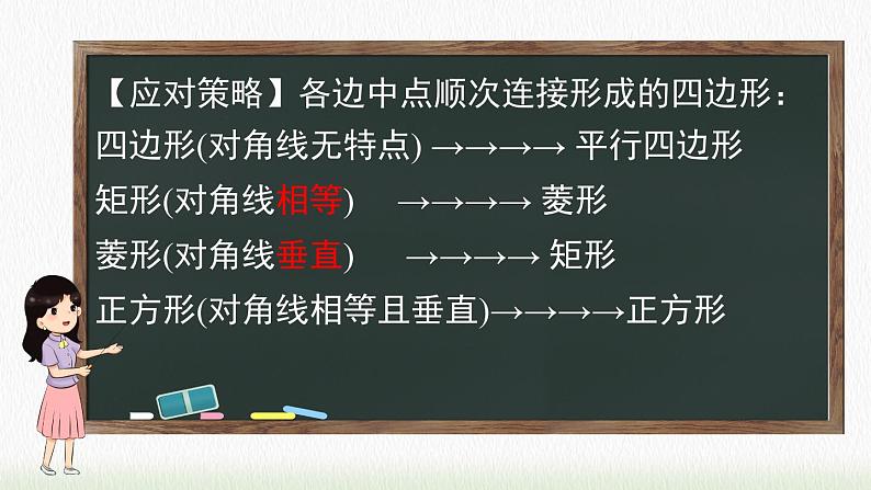 数学八年级下册第十八章《平行四边形》专题课件第7页