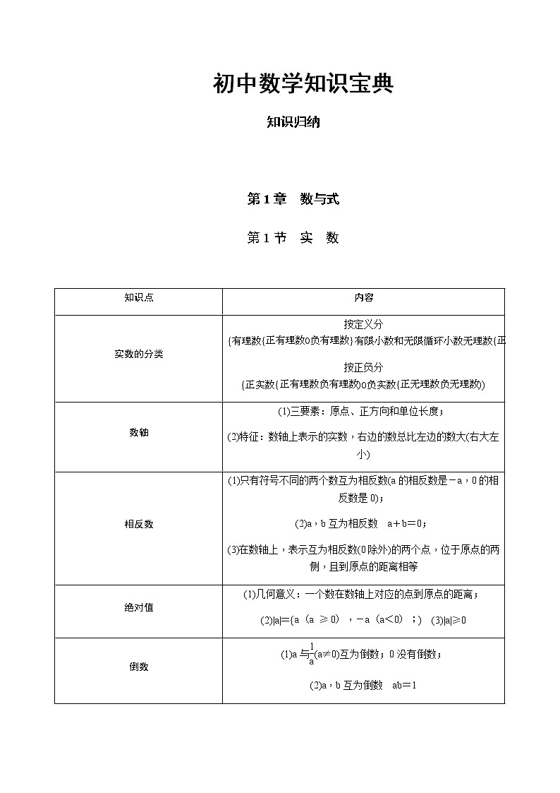 数学八年级下册人教版初中数学789年级知识点归纳大全（共37页）第1页