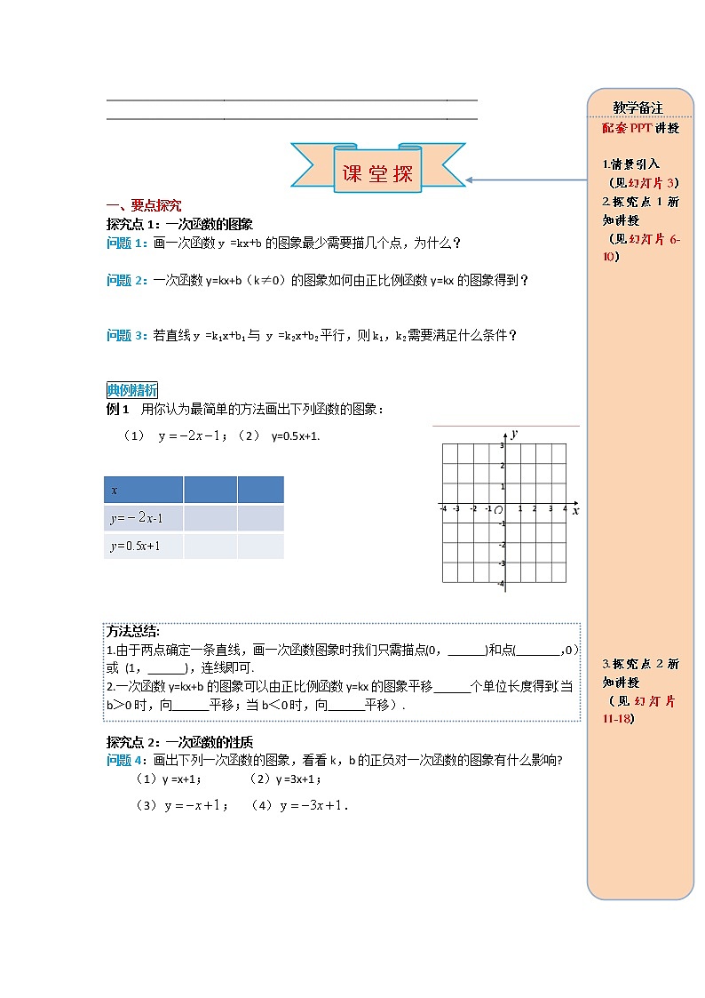 数学八年级下册导学案19.2.2 第2课时 一次函数的图象与性质02