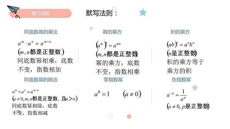 1.4整式的乘法 课件 2022－2023学年北师大版数学七年级下册第2页