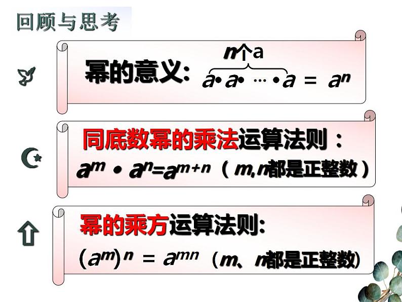 1.2.2积的乘方　课件　2022—2023学年北师大版数学七年级下册01