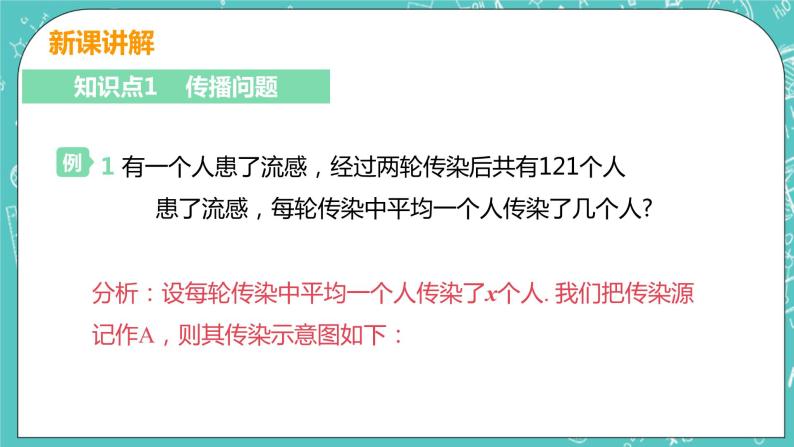 九年级数学人教版上册 第21章 一元二次方程 21.3 实际问题与一元二次方程 21.3课时1 传播，循环，数字问题06