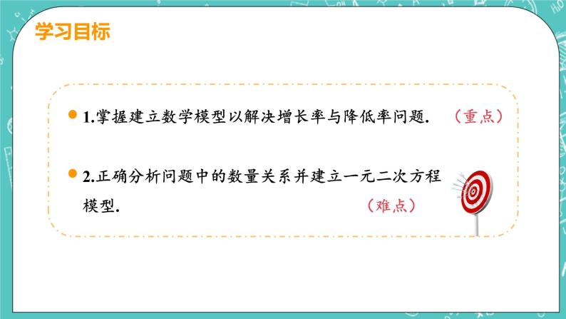 九年级数学人教版上册 第21章 一元二次方程 21.3 实际问题与一元二次方程 21.3课时2 变化率问题和利润问题03