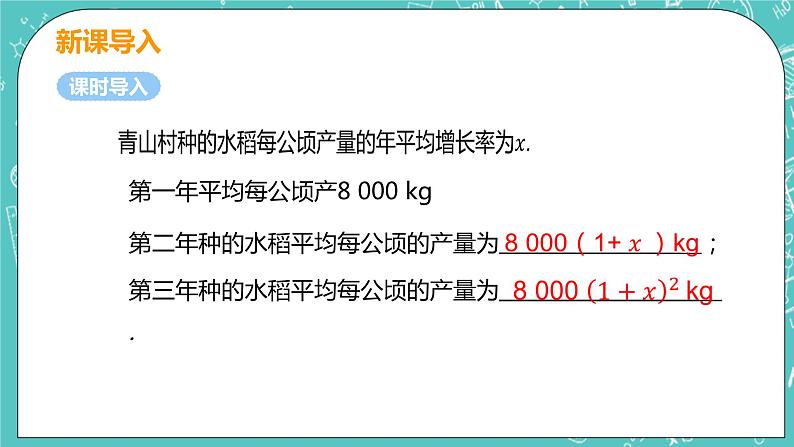 九年级数学人教版上册 第21章 一元二次方程 21.3 实际问题与一元二次方程 21.3课时2 变化率问题和利润问题05