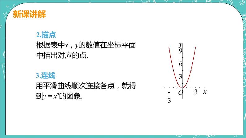 九年级数学人教版上册 第22章 二次函数 22.1 二次函数的图像和性质 22.1.2二次函数y=ax2 课件07