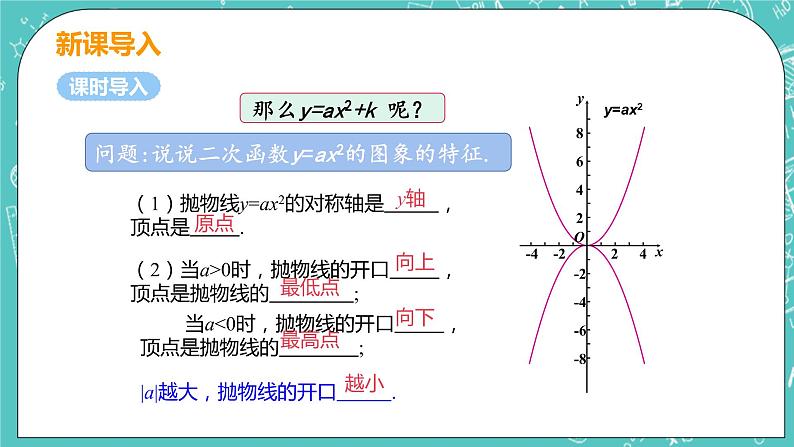 九年级数学人教版上册 第22章 二次函数 22.1 二次函数的图像和性质 22.1.3课时1 y=ax2+k 课件05