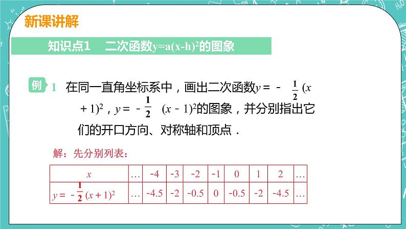 九年级数学人教版上册 第22章 二次函数 22.1 二次函数的图像和性质 22.1.3课时2 y=a(x-h)2 课件06