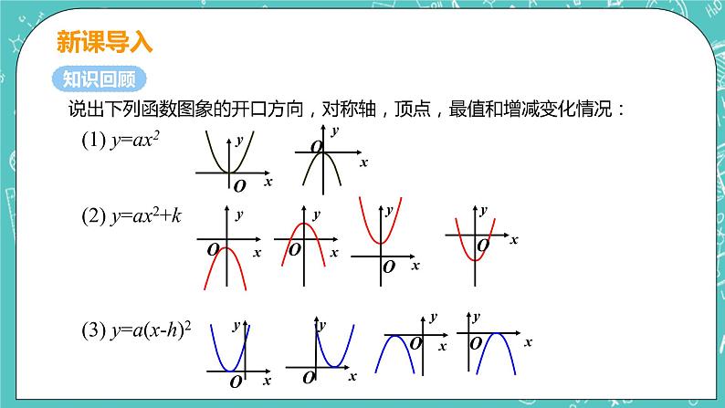 九年级数学人教版上册 第22章 二次函数 22.1 二次函数的图像和性质 22.1.3课时3 y=a(x-h)2+k 课件04