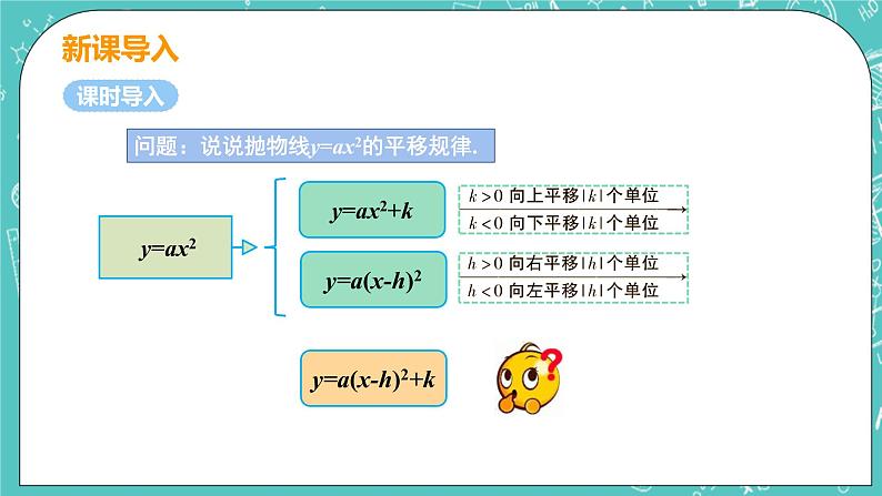 九年级数学人教版上册 第22章 二次函数 22.1 二次函数的图像和性质 22.1.3课时3 y=a(x-h)2+k 课件05