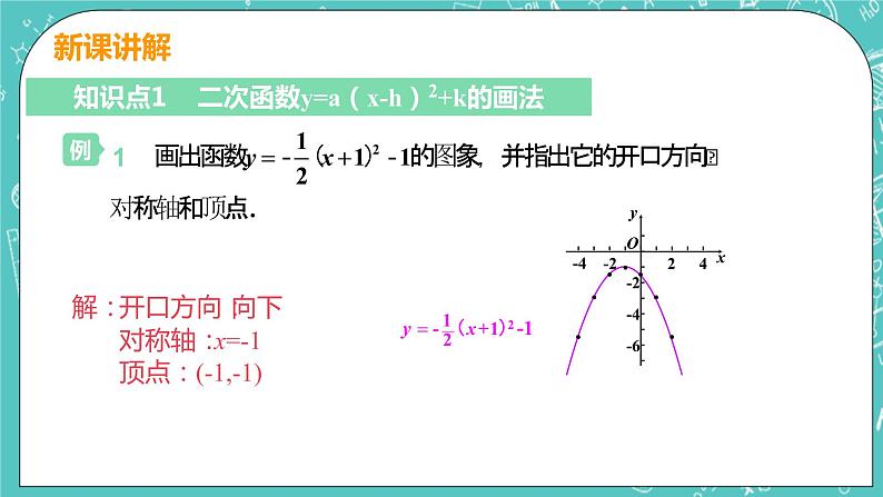 九年级数学人教版上册 第22章 二次函数 22.1 二次函数的图像和性质 22.1.3课时3 y=a(x-h)2+k 课件06