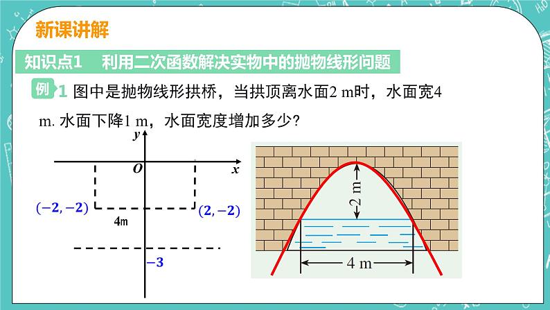 九年级数学人教版上册 第22章 二次函数 22.3 实际问题与二次函数 22.3课时3 抛物线形的实际问题06