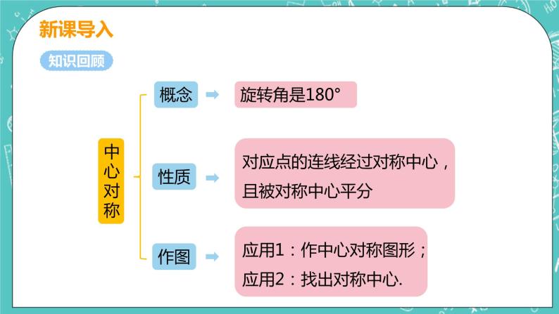 九年级数学人教版上册 第23章 旋转 23.2 中心对称 23.2.2 中心对称图形 课件04