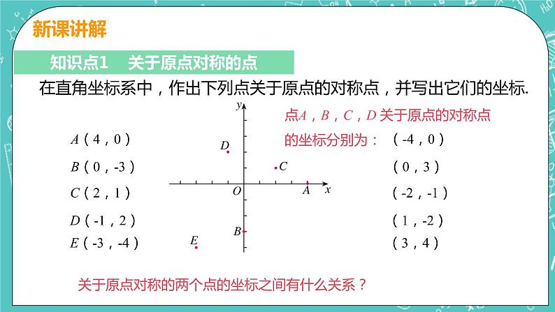 九年级数学人教版上册 第23章 旋转 23.2 中心对称 23.2.3 关于原点对称的点的坐标 课件06