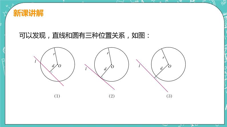 九年级数学人教版上册 第24章 圆 24.2 点和圆、直线和圆位置关系 24.2.2课时1 直线和圆的位置关系 课件07