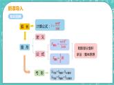 九年级数学人教版上册 第24章 圆 24.4 弧长和扇形面积 24.4课时2 圆锥的侧面积和全面积 课件