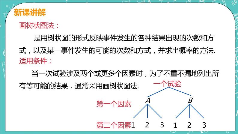 九年级数学人教版上册 第25章 概率初步 25.2 用列举法求概率 25.2课时2 用画树状图法求概率 课件07