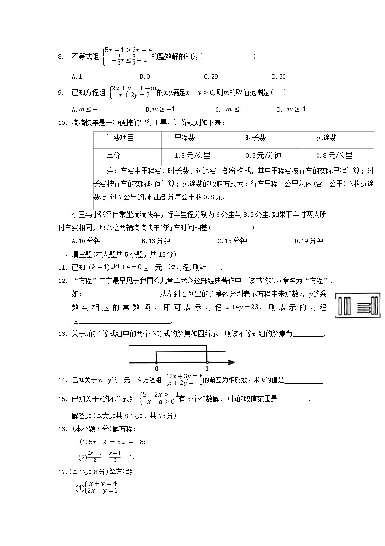 河南省洛阳市洛宁县2022-2023学年七年级下学期期中学情检测数学试卷第2页
