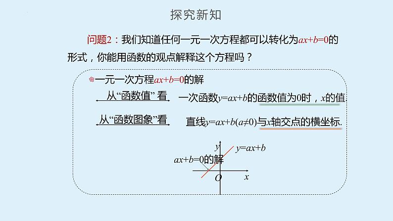 19.2.3一次函数与方程、不等式（课件）08