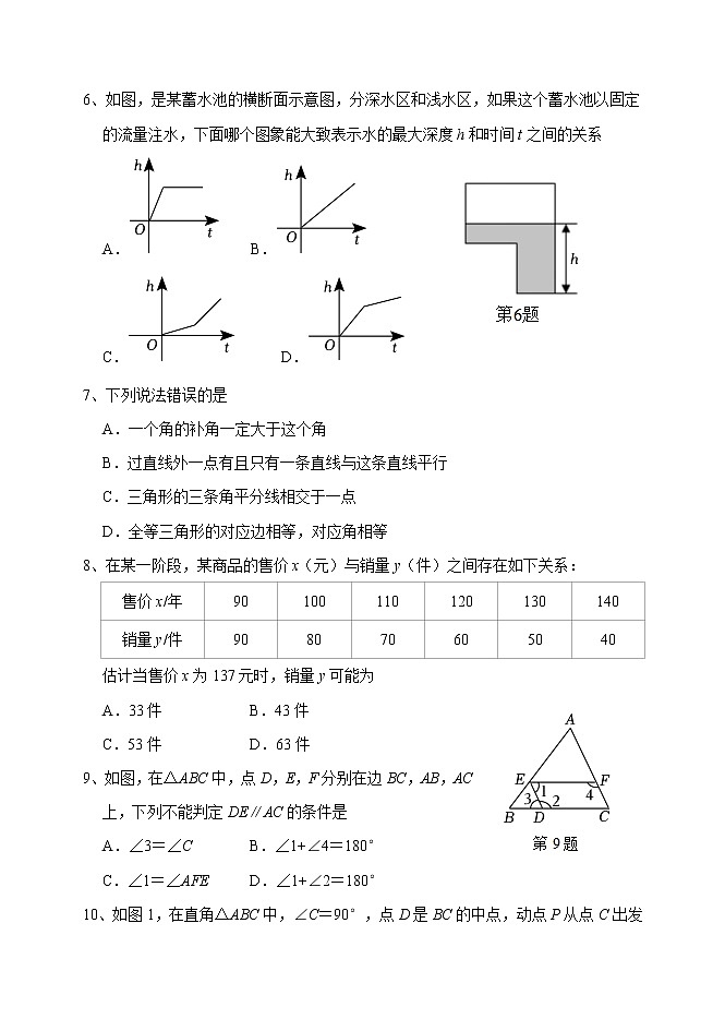 河南省实验中学2022—2023学年七年级下期期中数学试卷第2页