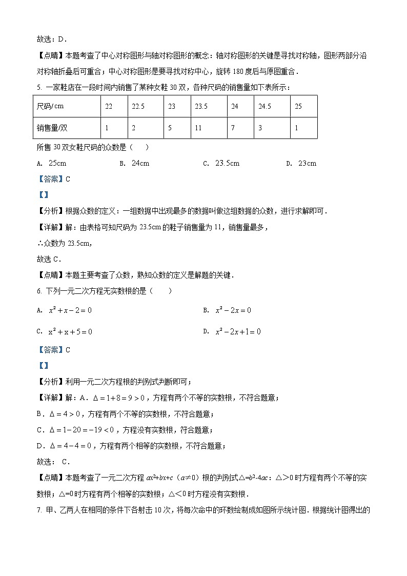 2022年辽宁省抚顺本溪辽阳市中考数学真题（教师版）03