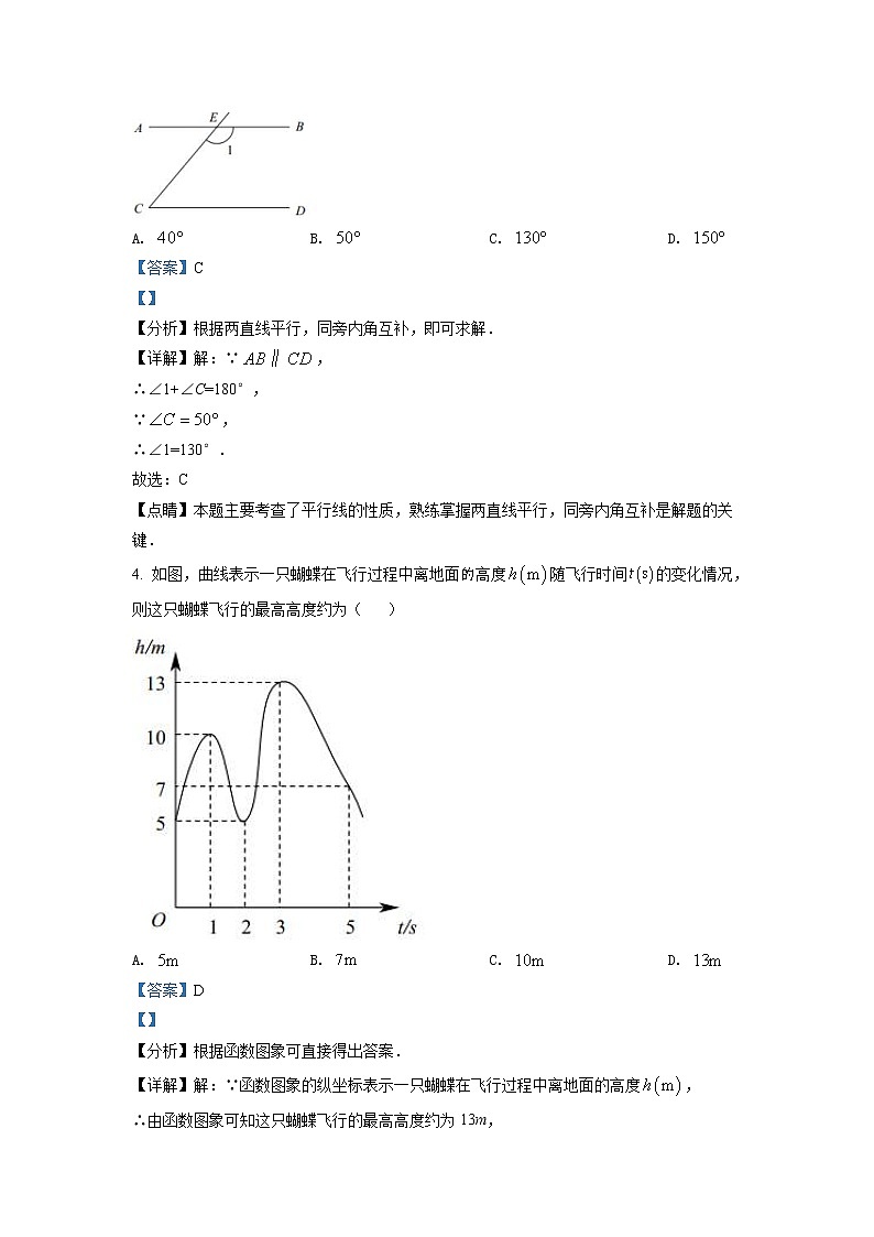 2022年重庆市中考数学真题（A卷）（教师版）02