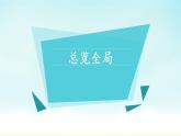 第5章 分式与分式方程 单元复习 北师大版八年级数学下册课件