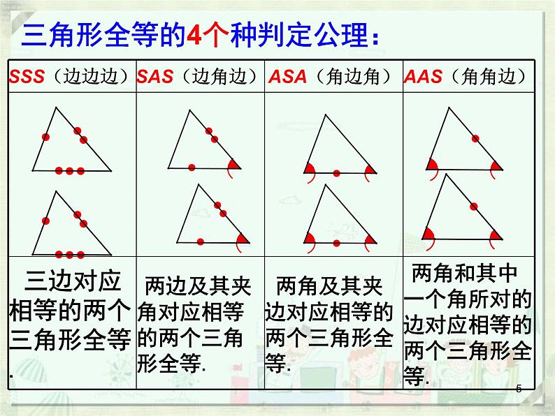 第4章 三角形 北师大版数学七年级下册单元复习课件第5页