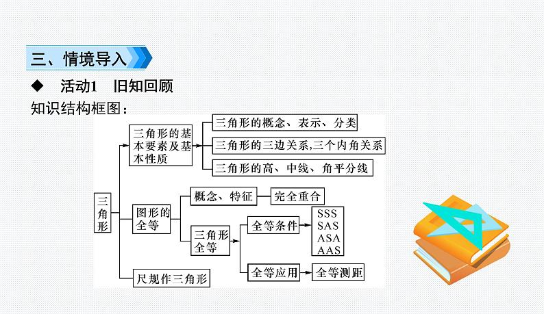 第4章 三角形 小结与复习 北师版数学七年级下册课件2第3页