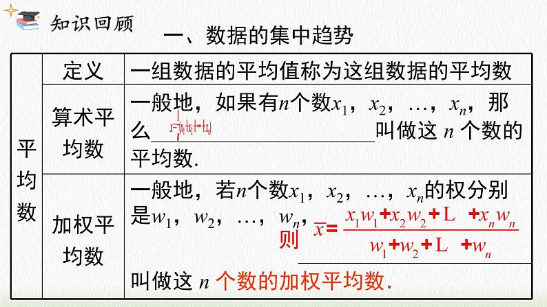 数学八年级下册第二十章 小结与复习课件PPT第4页