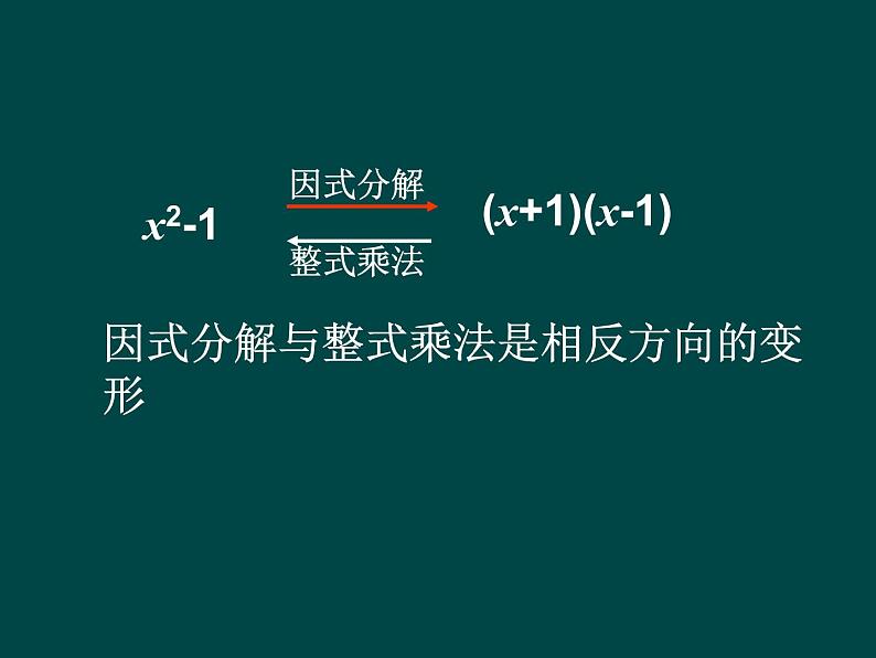 数学八年级上册数学：14.4因式分解（第1课时）课件（人教新课标八年级上）练习题05