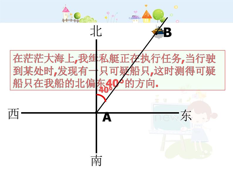 数学八年级上册余角与补角2课件PPT第2页