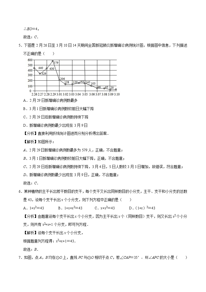 （重庆卷）（全解全析）2023年中考数学第一模拟考试卷第3页